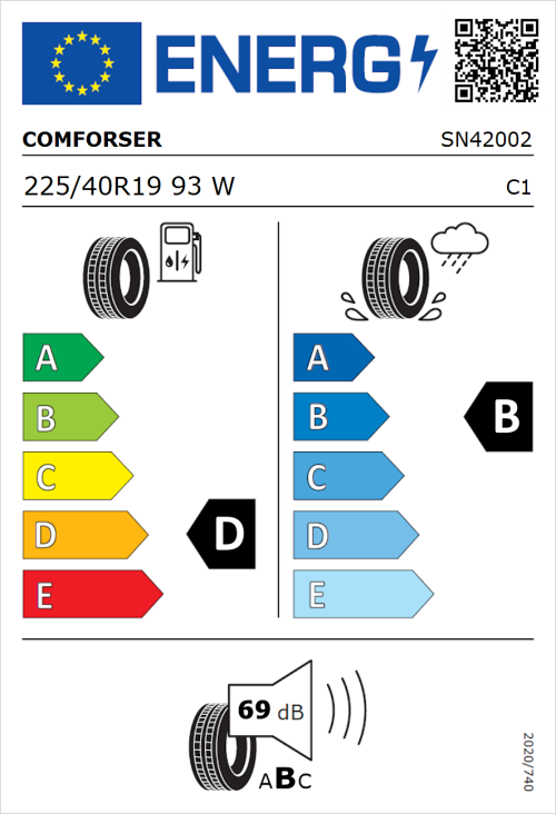 Tyre Label for Comforser CF710 225/40R19 93W